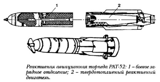 Туполев ту-95. фото и видео. характеристики и история.