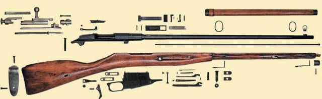 Ptr rifle — wikipedia republished // wiki 2