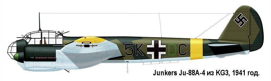 Junkers ju 88 a