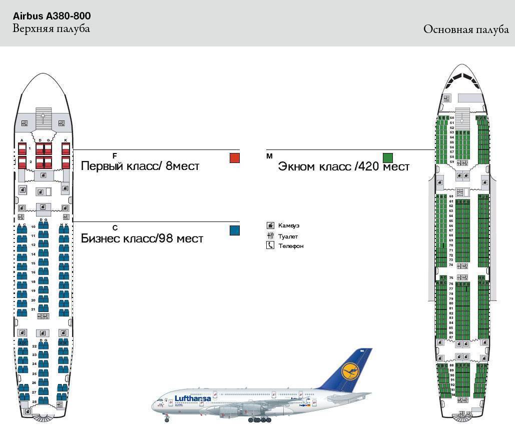 Airbus a330 — википедия. что такое airbus a330