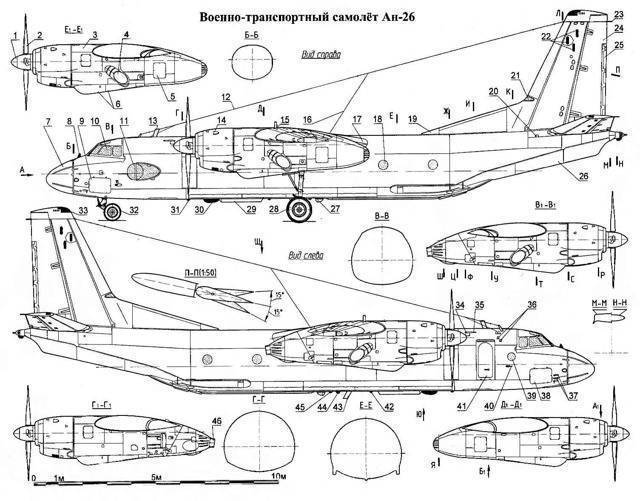 Ан-26 — один из лучших легких самолетов военно-транспортной авиации