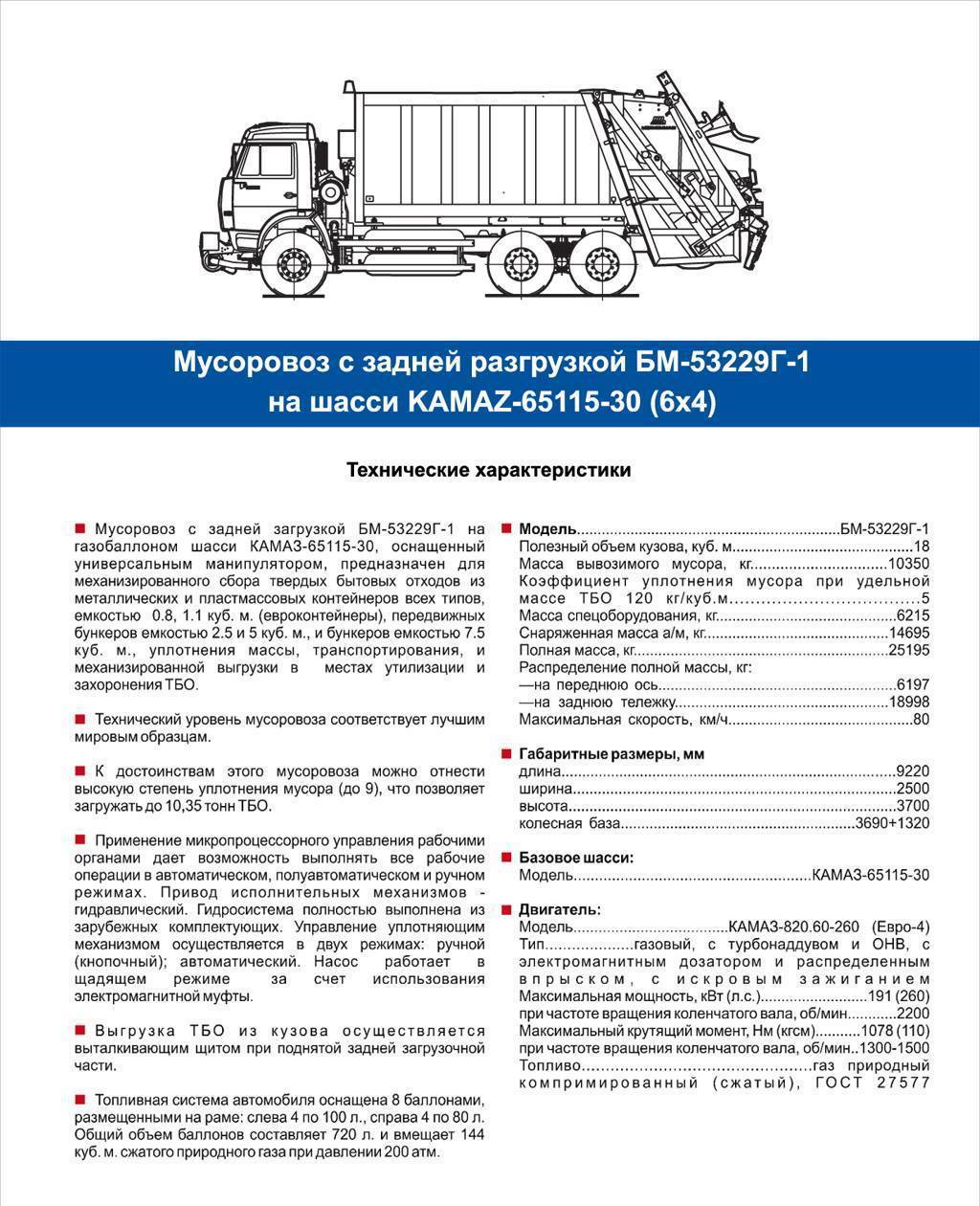 Зил 433442 шасси 6х6 в москве — продажа и лизинг