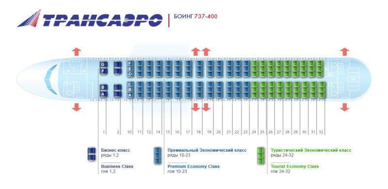 Boeing 737-800: схема салона, лучшие места