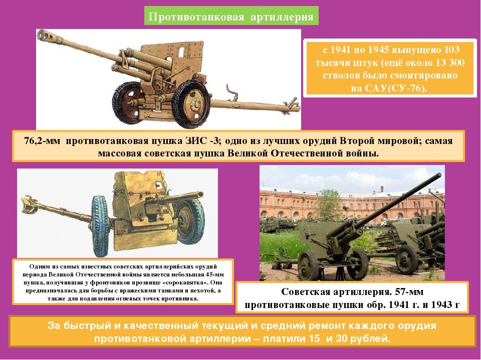 152мм "зенитно-противотанковая" пушка бр-2 / николай берг
