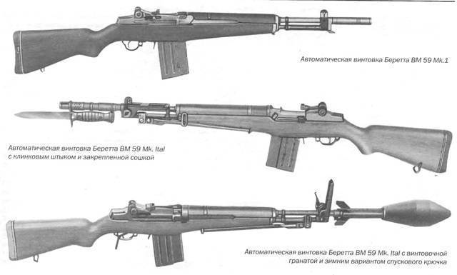 Beretta m1918 — википедия с видео // wiki 2