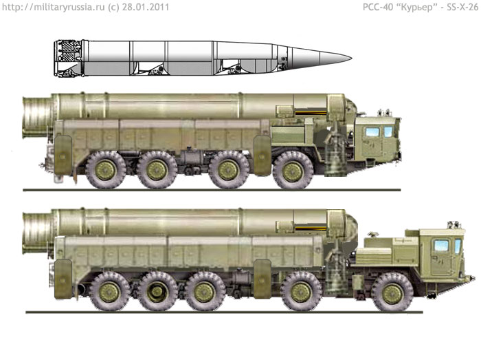 Комплекс РСС-40 Курьер, ракета 15Ж59 - SS-X-26