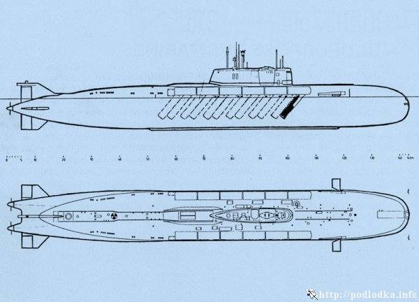 Подводные лодки типа «акула» проекта 941 - технические характеристики и вооружение