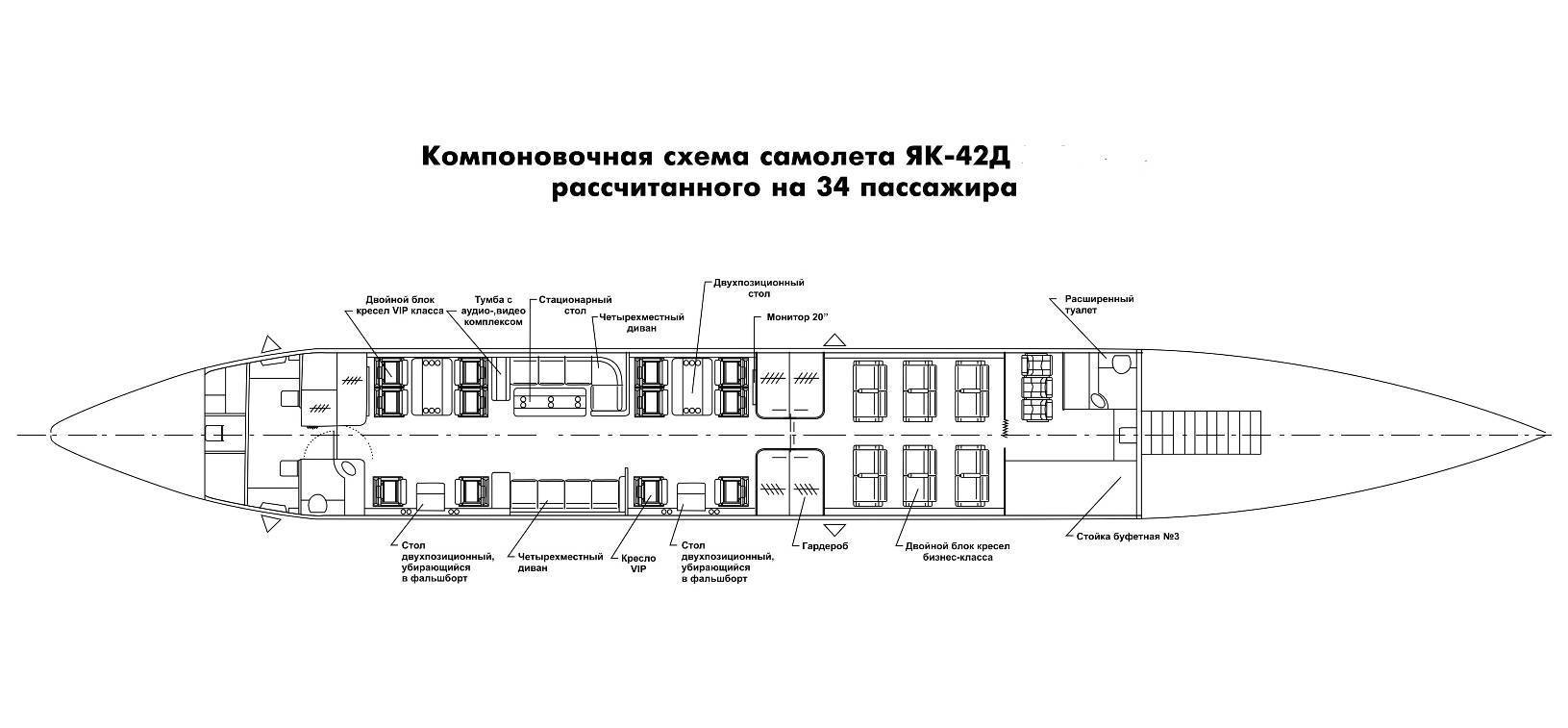 Яковлев як-40. фото и видео. схема салона и характеристики