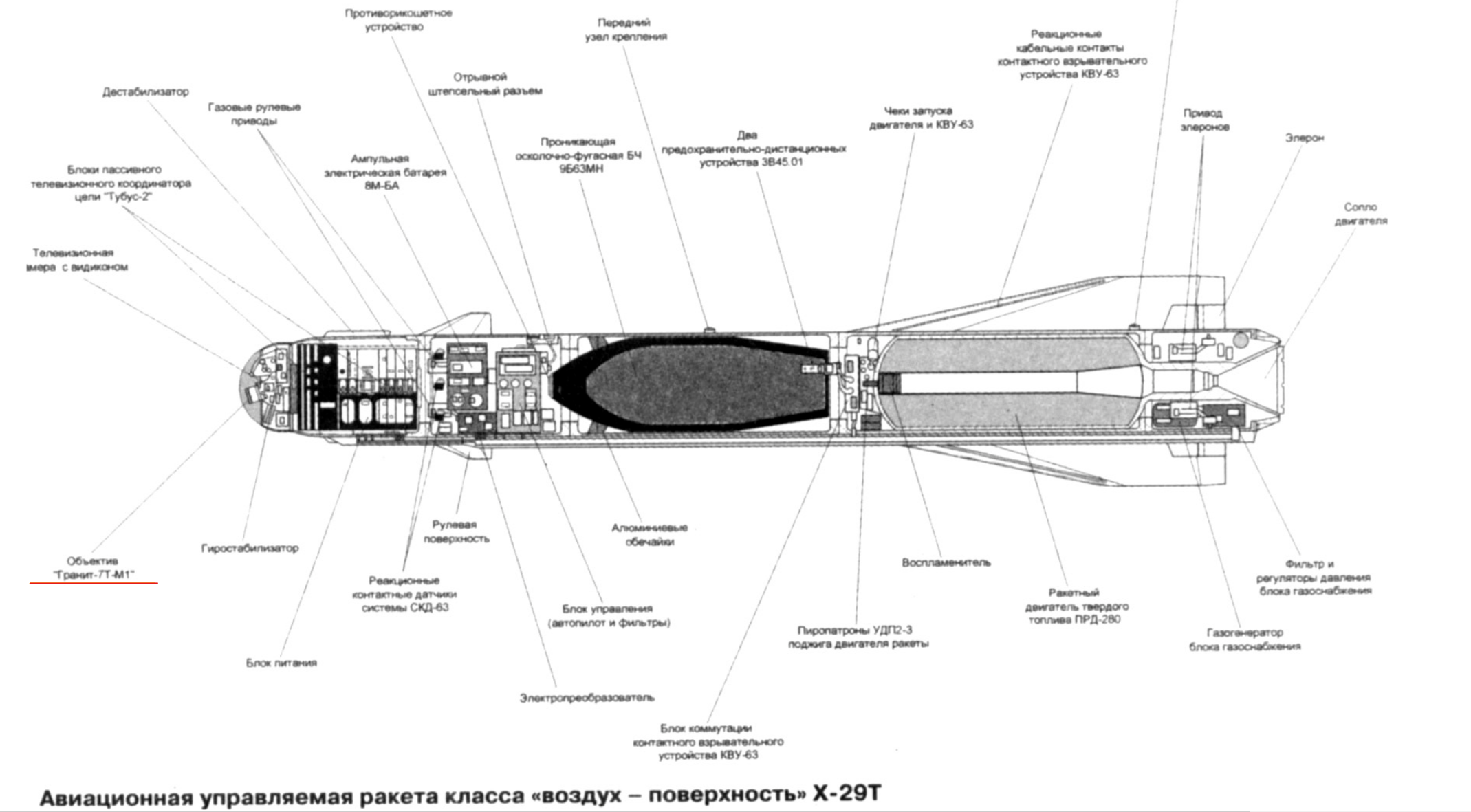 Советская ракета х-29т класса воздух-земля - cadelta.ru
