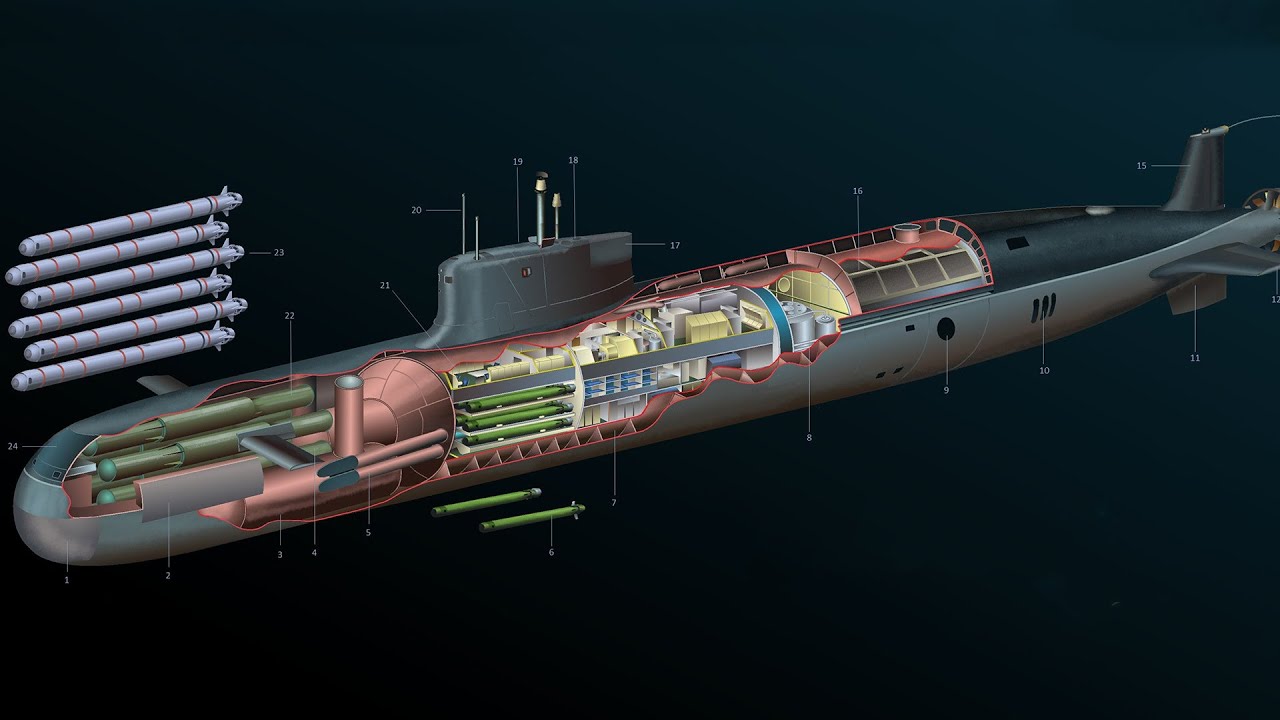 Посейдон (подводный аппарат)