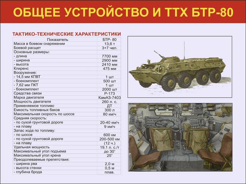Почему т-62 идеальный танк для партизанской войны - альтернативная история