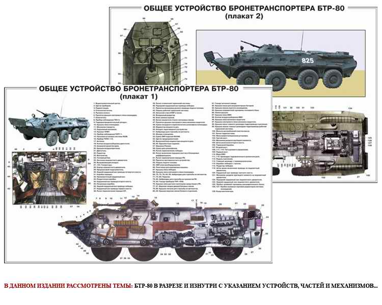 БТР-152 – первый массовый бронетранспортер СССР