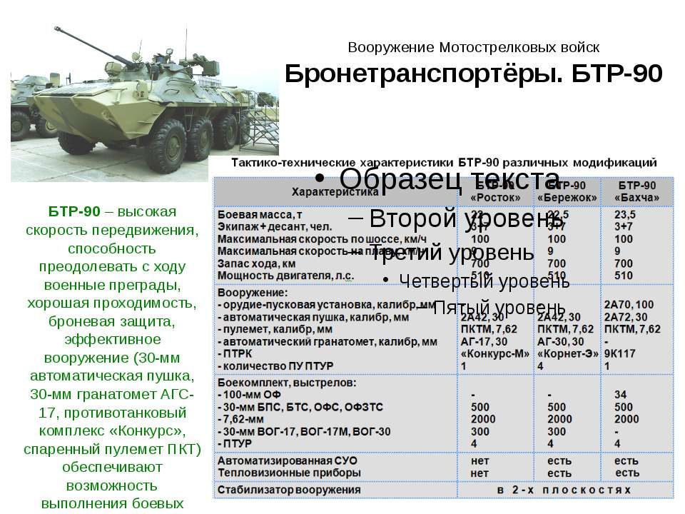 Бмп-3 - армия россии
