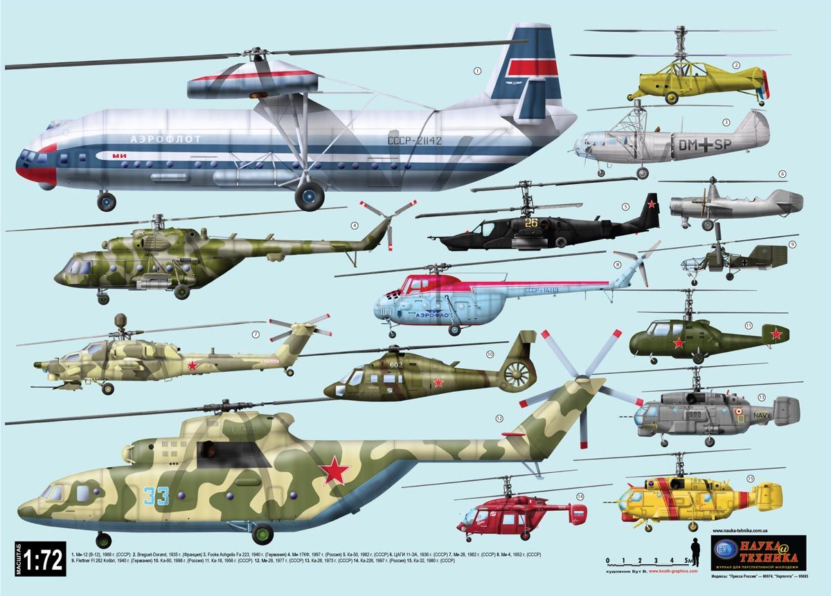 «мощное оружие»: на что будет способен новый вертолёт десанта ми-8амтш-вн — рт на русском