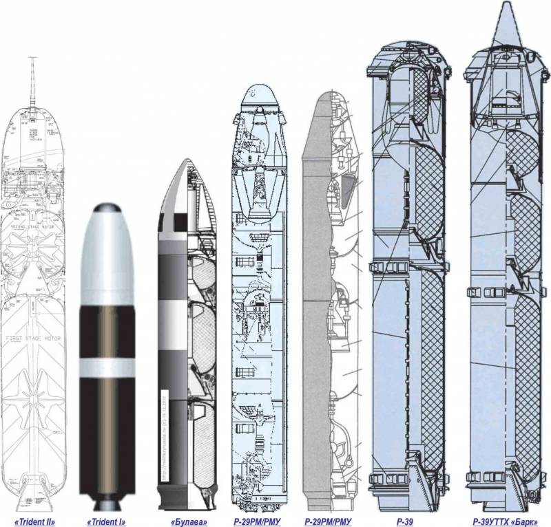 Ракета булава: технические характеристики, скорость, конструкция, история создания, запуск, дальность