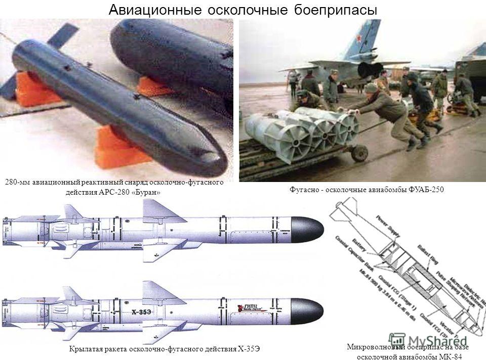 Российские бетонобойные бомбы. авиация против укреплений