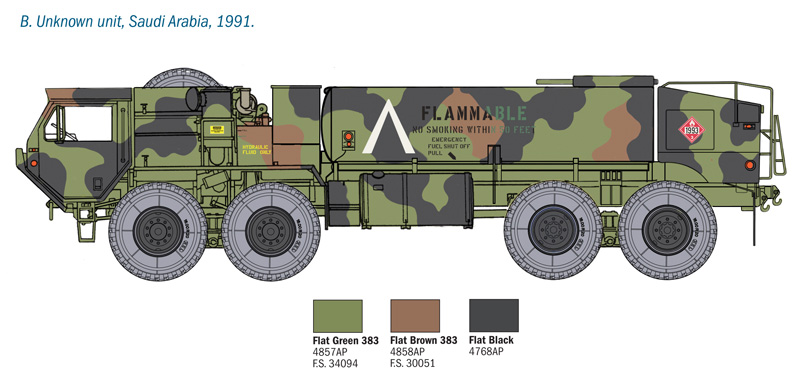 Oshkosh hemtt heavy expanded mobility tactical truck - army technology