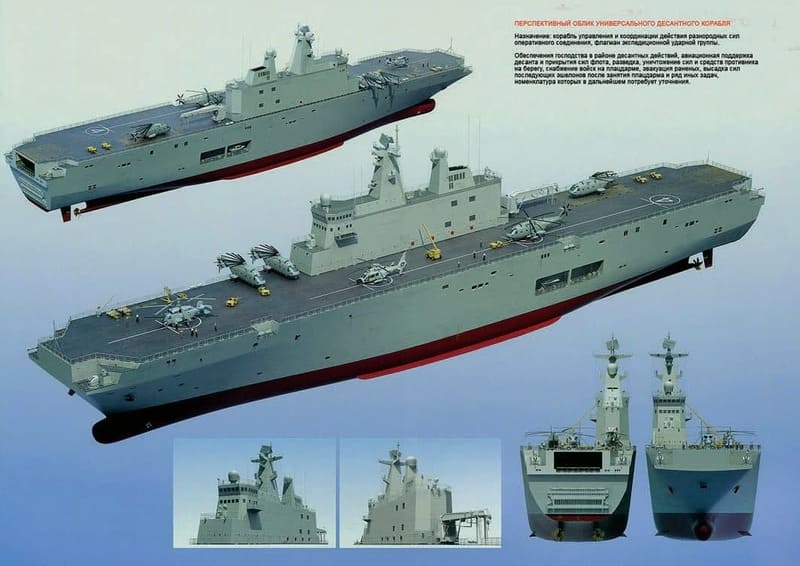 Военные корабли россии: описание, характеристики, классы