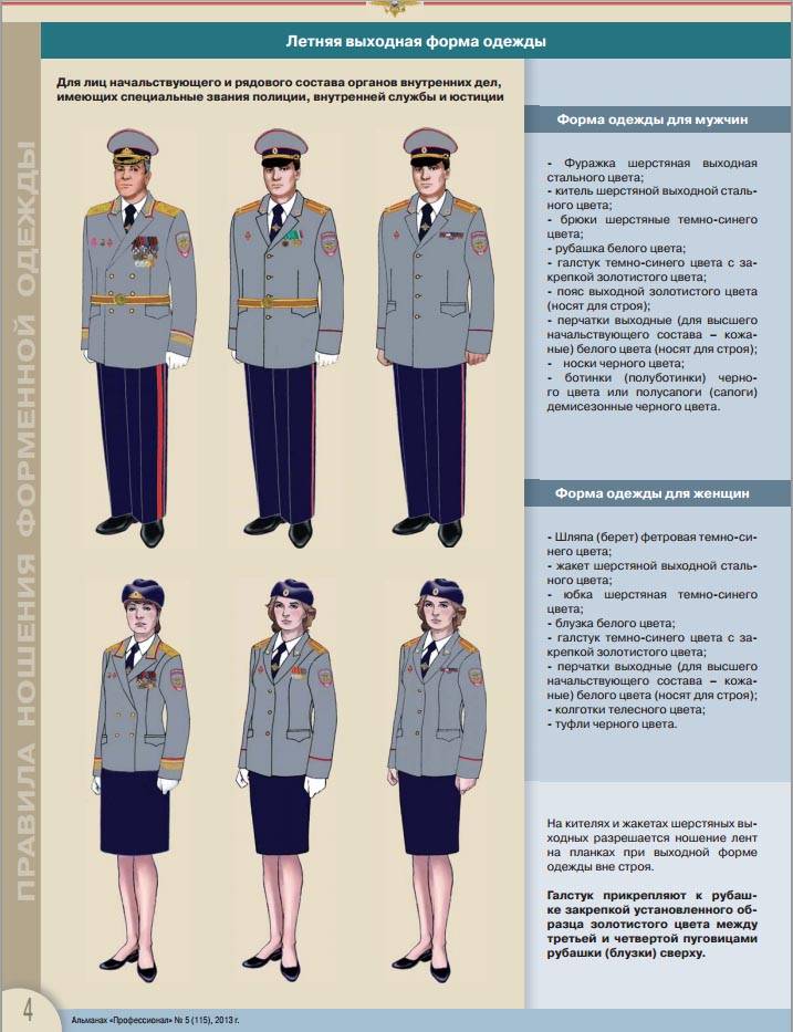 Правила ношения формы сотрудниками полиции в рф