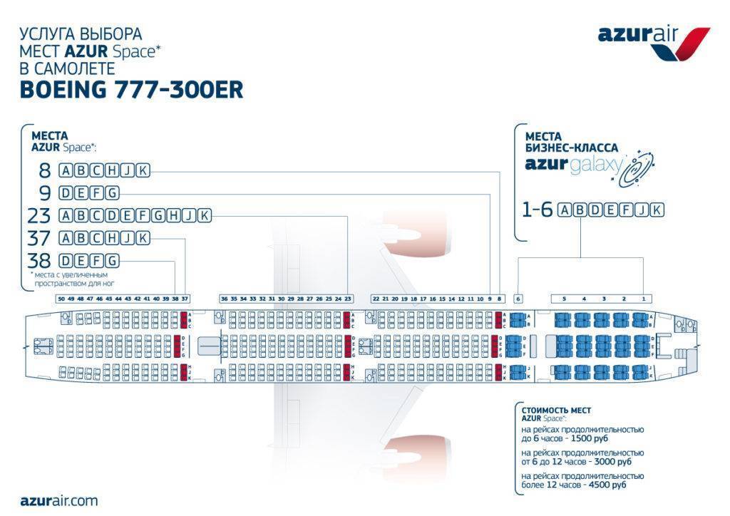 Boeing 757-200: обзор самолета, схема салона и лучшие места