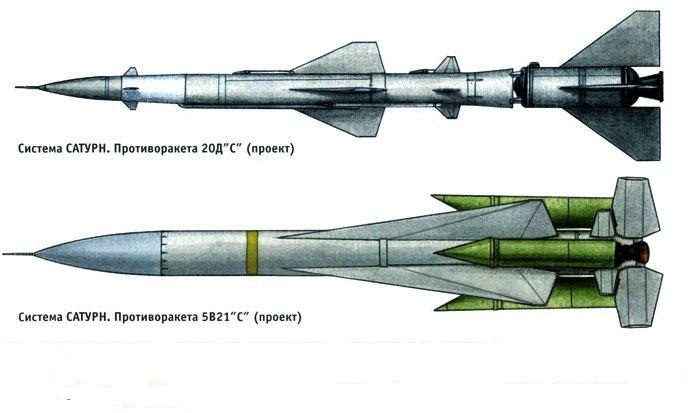 Советская система про. битва за звезды-2. космическое противостояние (часть ii)
