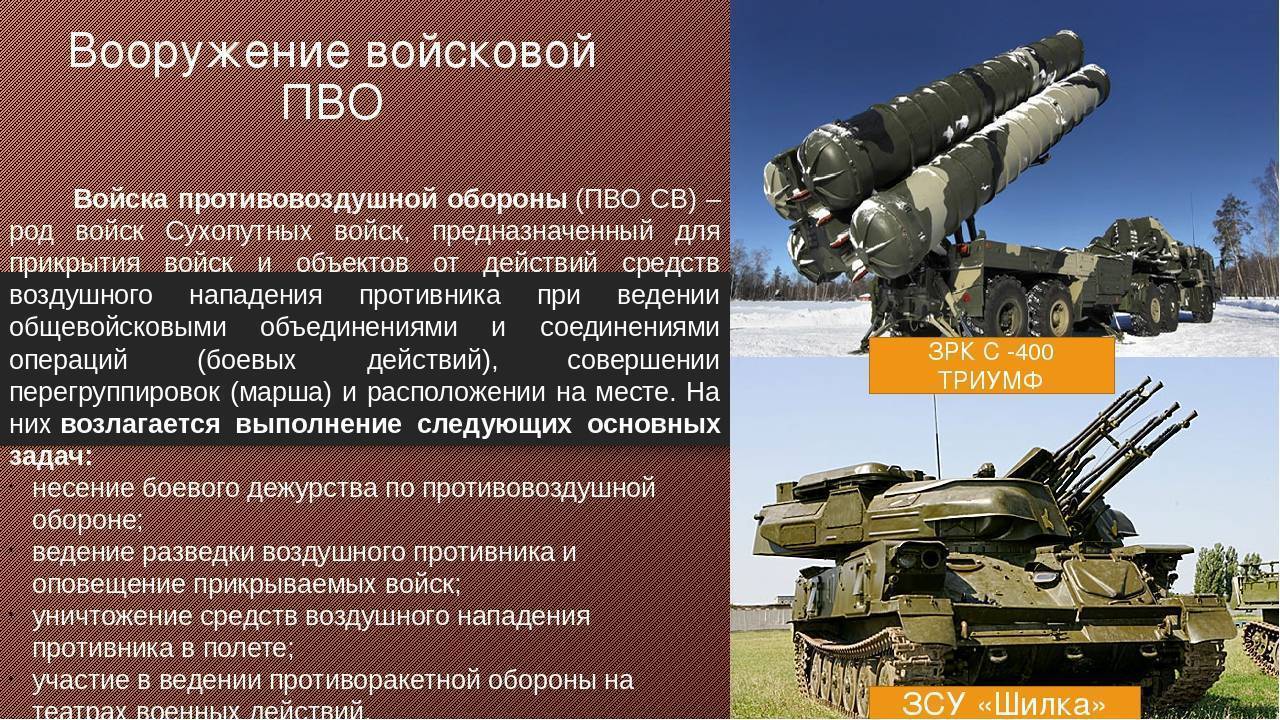 Самоходная зенитная установка зсу-23-4 «шилка»: история создания, описание и характеристики