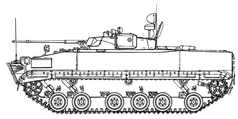 Боевая разведывательная машина брм-3к «рысь»