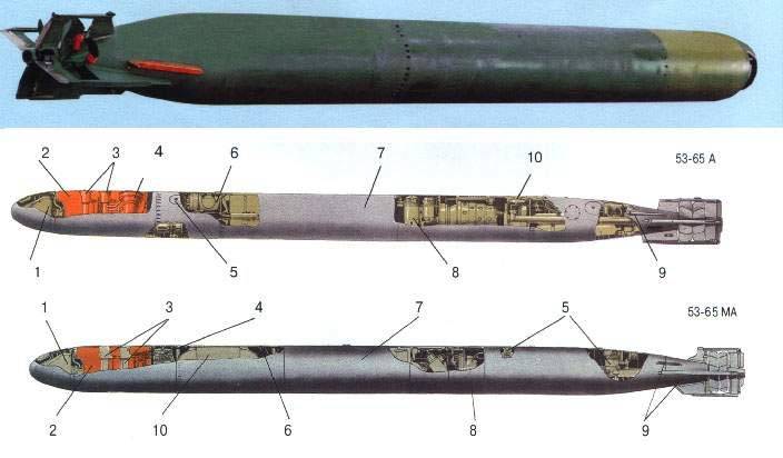 Крылатая ракета «калибр»