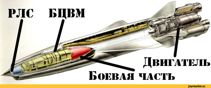 В россии разработана крылатая ракета "оникс-м" с дальностью 800 км (увеличена дальность морской ядерной ракеты) [фото] / news2.ru