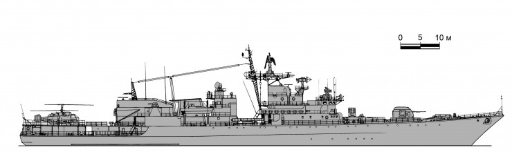 Проект 11351 «нерей» (тип «менжинский») - сторожевые корабли погранвойск