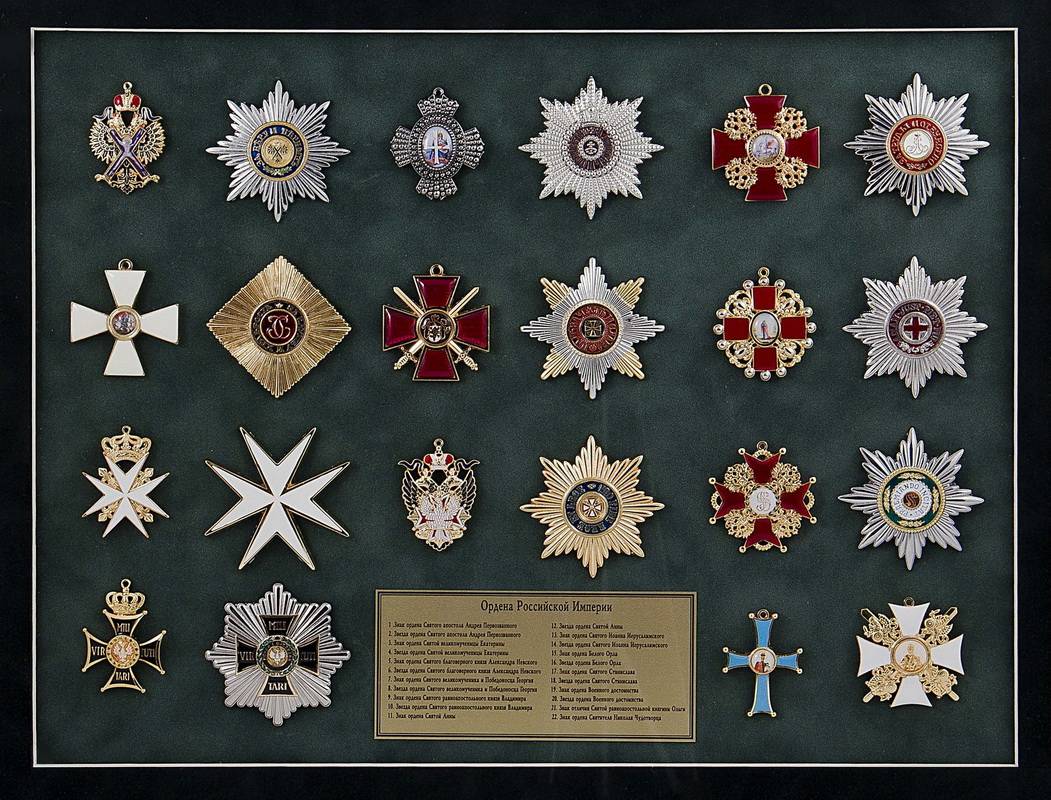 Ордена российской империи