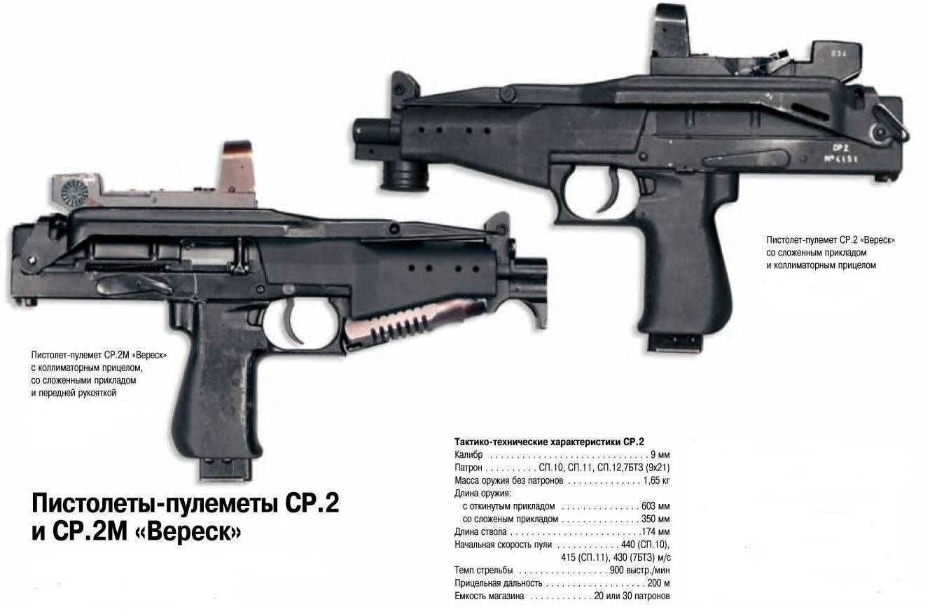 Пистолет-пулемет скорпион модель 61