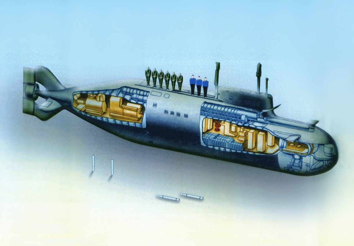 Подводной лодки 865 го проекта. подводная лодка «пиранья»: маленькая и очень опасная. хозяйки прибрежных морей