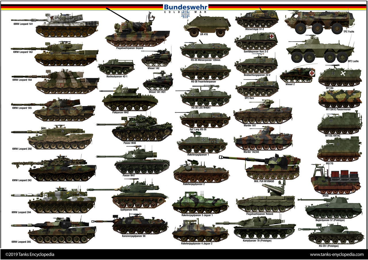 Leopard 1 - описание, гайд, ттх, советы для среднего танка leopard 1 из игры ворлд оф танкс на веб-ресурсе wiki.wargaming.net.