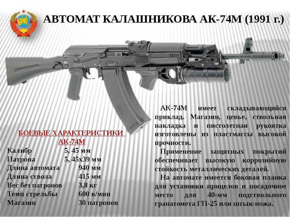 Автомат Калашникова АК-400