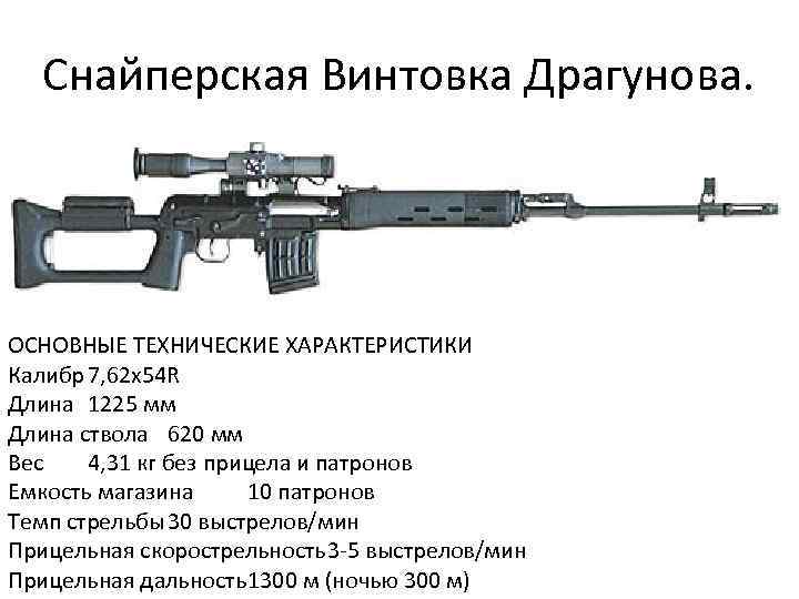 Снайперская винтовка Калашникова СВК