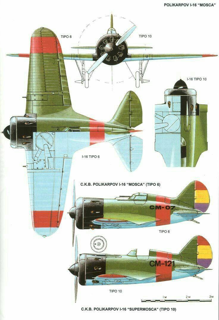 Советский истребитель И-16: история создания, описание, характеристики
