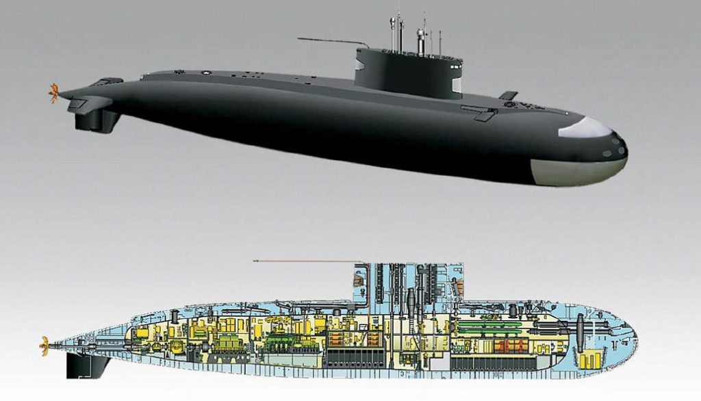 История подводных лодок