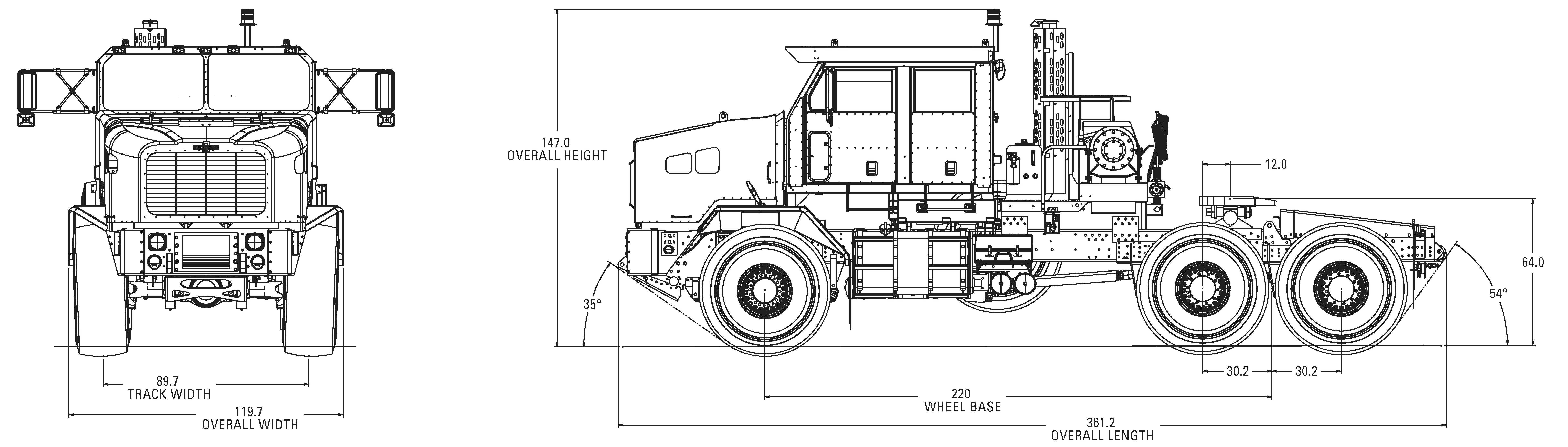 Тяжелый тактический грузовик повышенной мобильности - heavy expanded mobility tactical truck