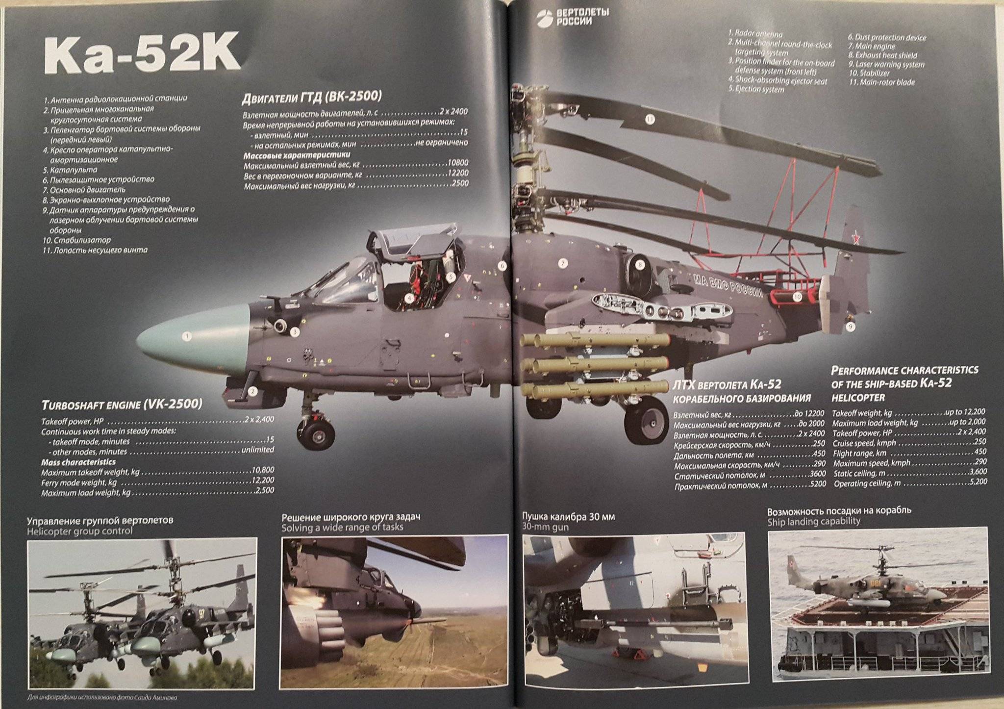  разведывательно-ударный вертолет ка-52 «аллигатор»