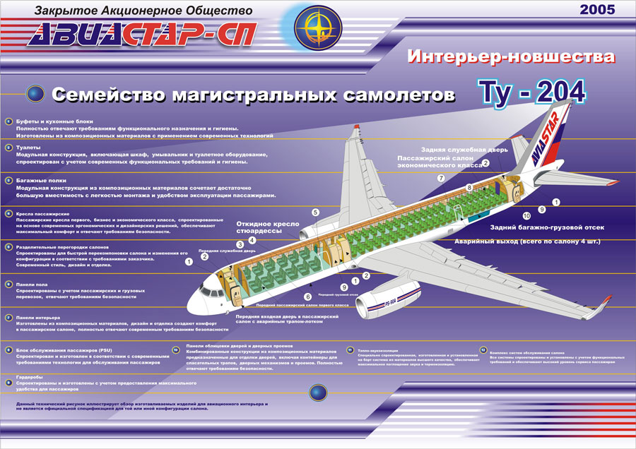Ту-204