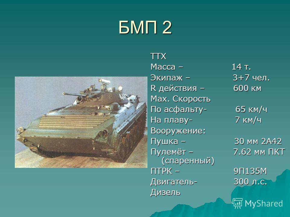 Бмп-3 – новое слово в поддержке пехоты