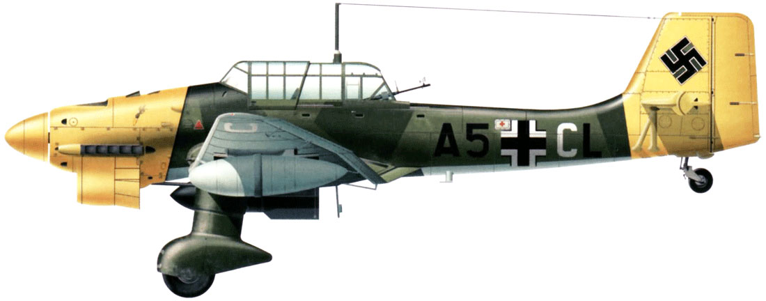 Пикирующий бомбардировщик «юнкерс» ju-87 «штука»