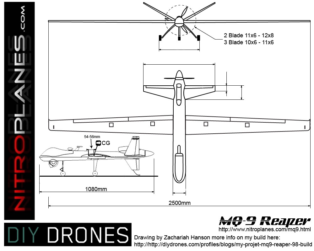 Беспилотный летательный аппарат mq-1 predator — викивоины