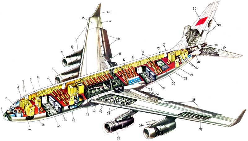 Самолет ту-330: история создания, характеристики и модификации