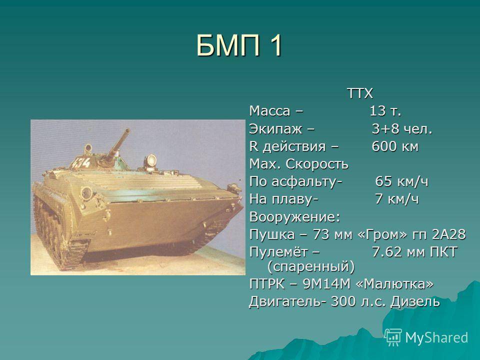 Бмп-3: описание, ттх, вооружение, модификации, фото, обзор от 38 ниии мо рф
