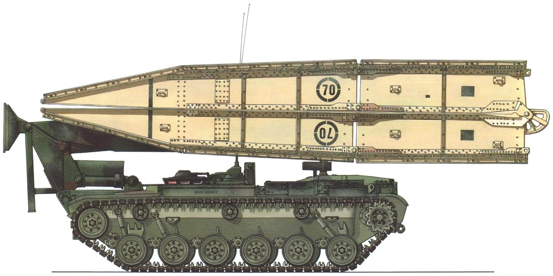 M60 AVLB Танковый мостоукладчик