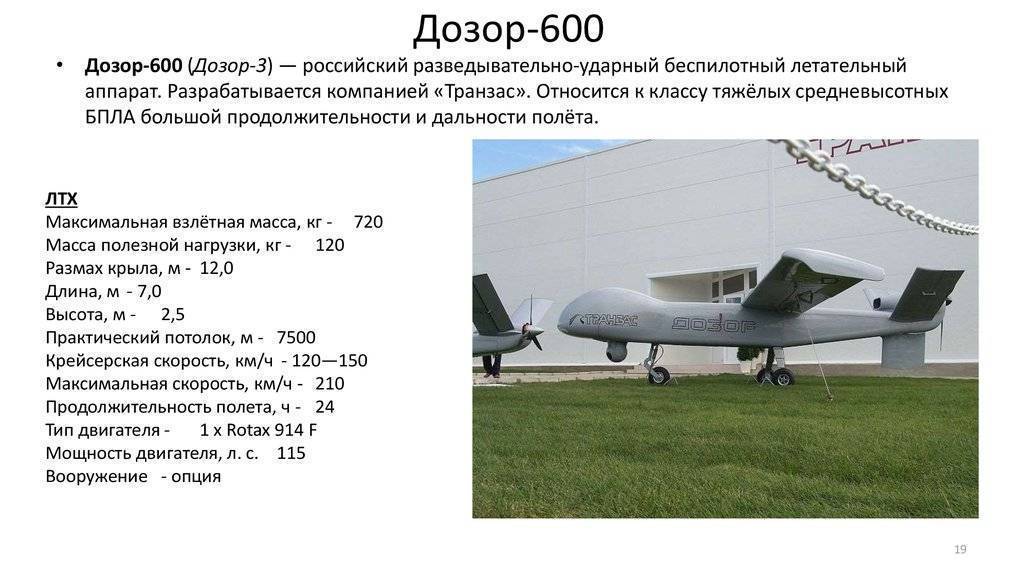 В поисках дрона: какие ударные аппараты получит россия