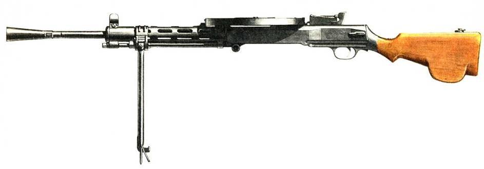 Ручной пулемёт дегтярёва — википедия