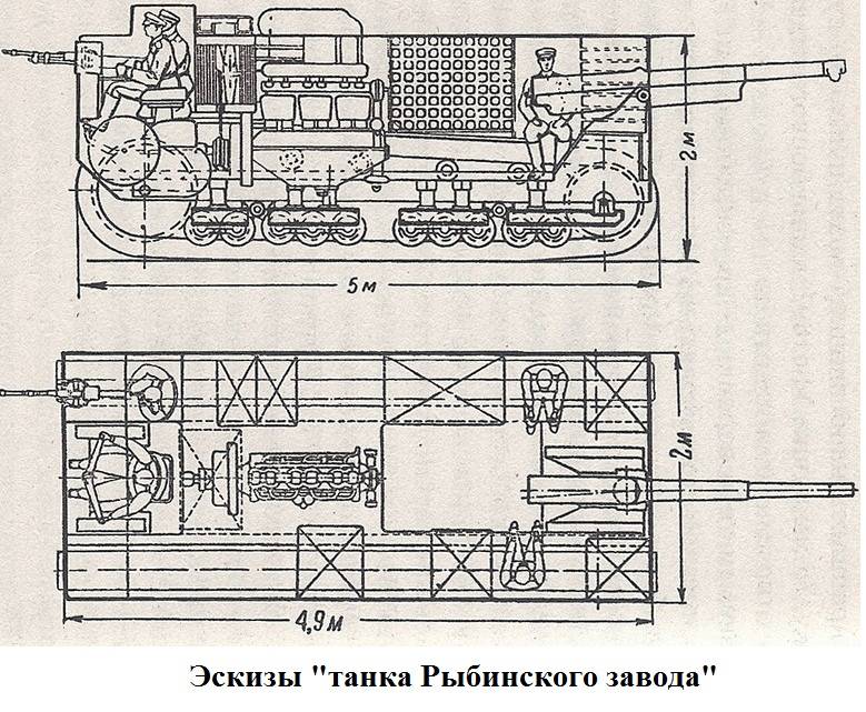 Танк Рыбинского завода (1915 г.) ТТХ, Фото, Броня